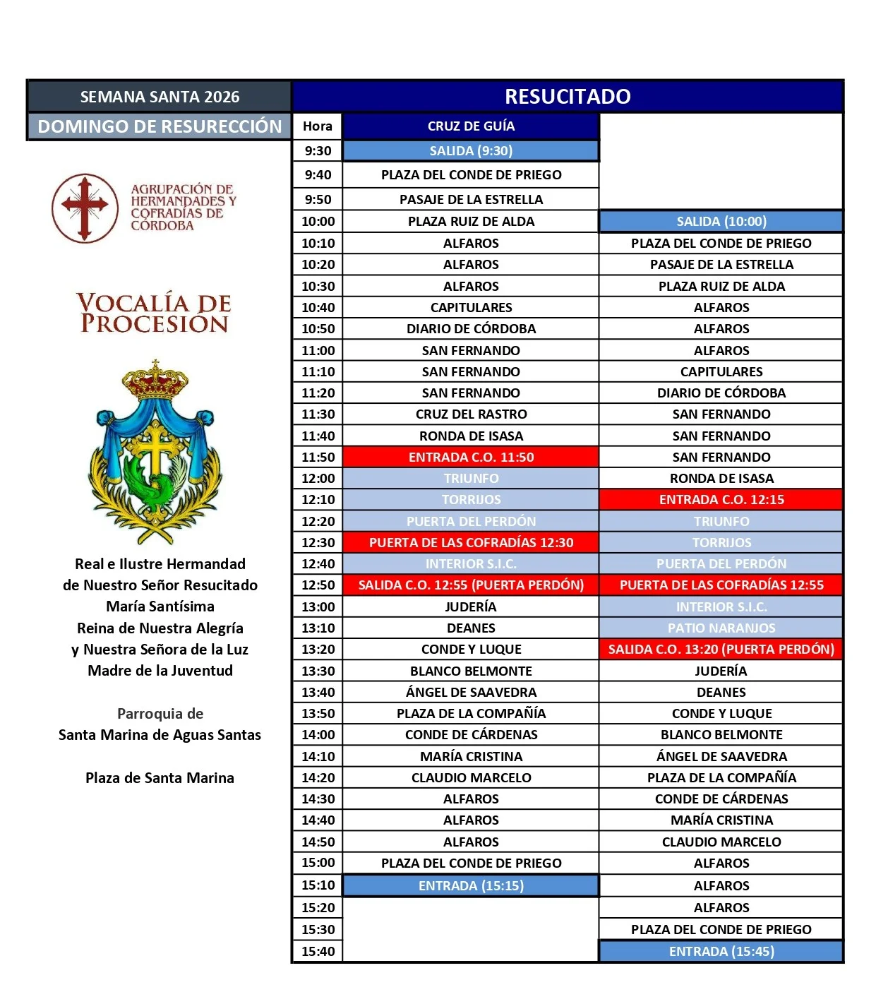 Procesiones Domingo de Resureccion o Cordoba