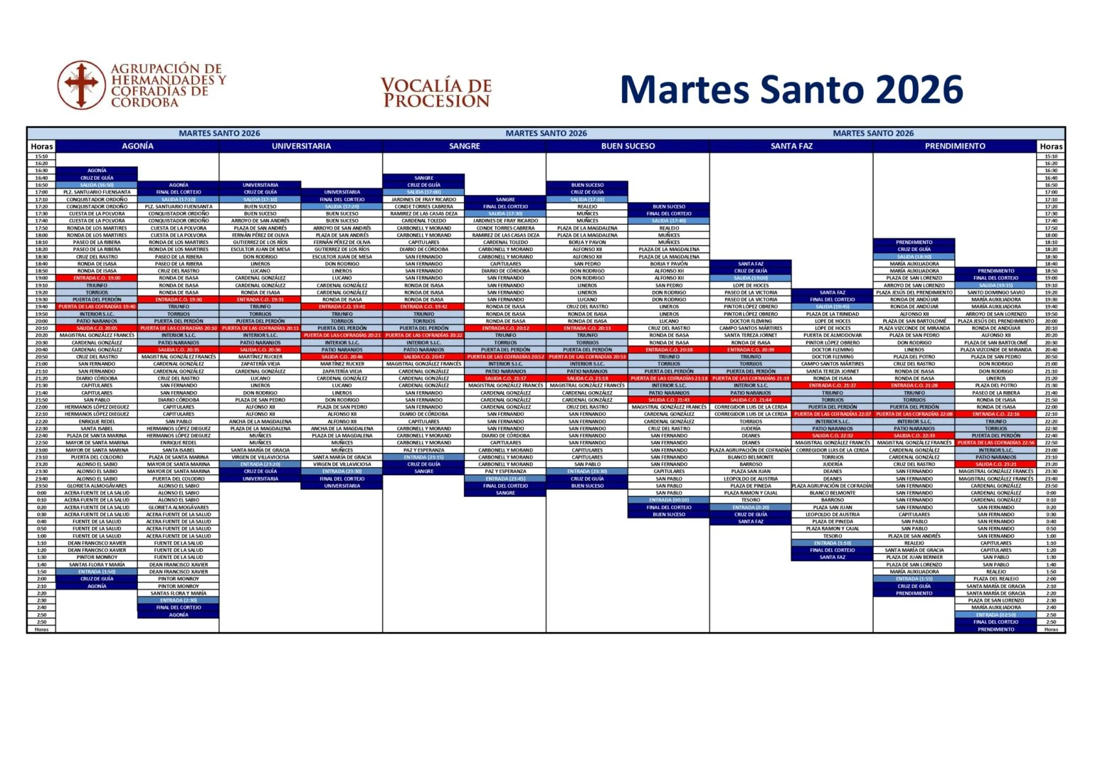 Itinerario Martes Santo Córdoba 2 Procesiones Martes Santo Cordoba 2026