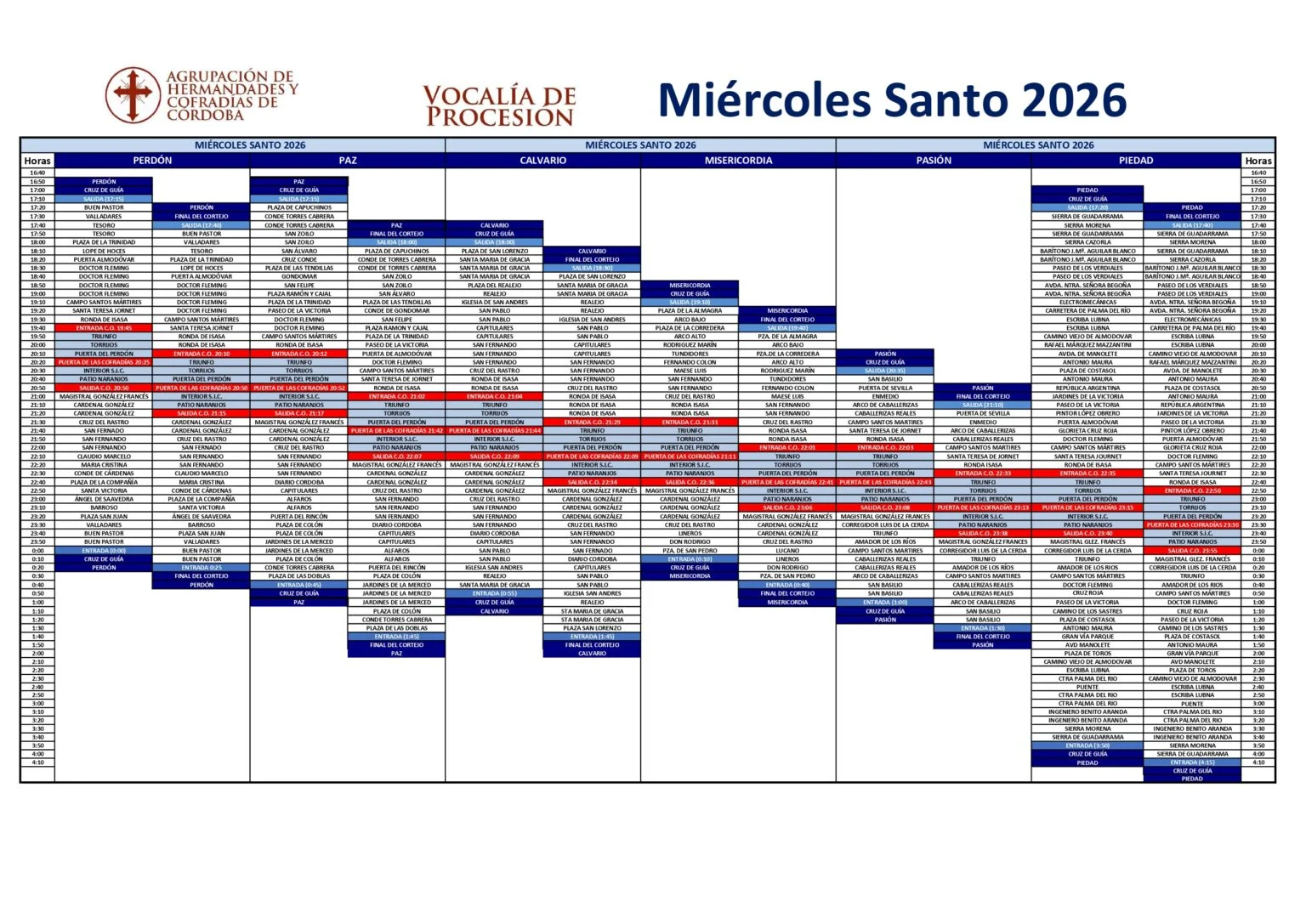 Itinerario Miércoles Santo Córdoba 2 Procesiones Miercoles Santo Cordoba 2026