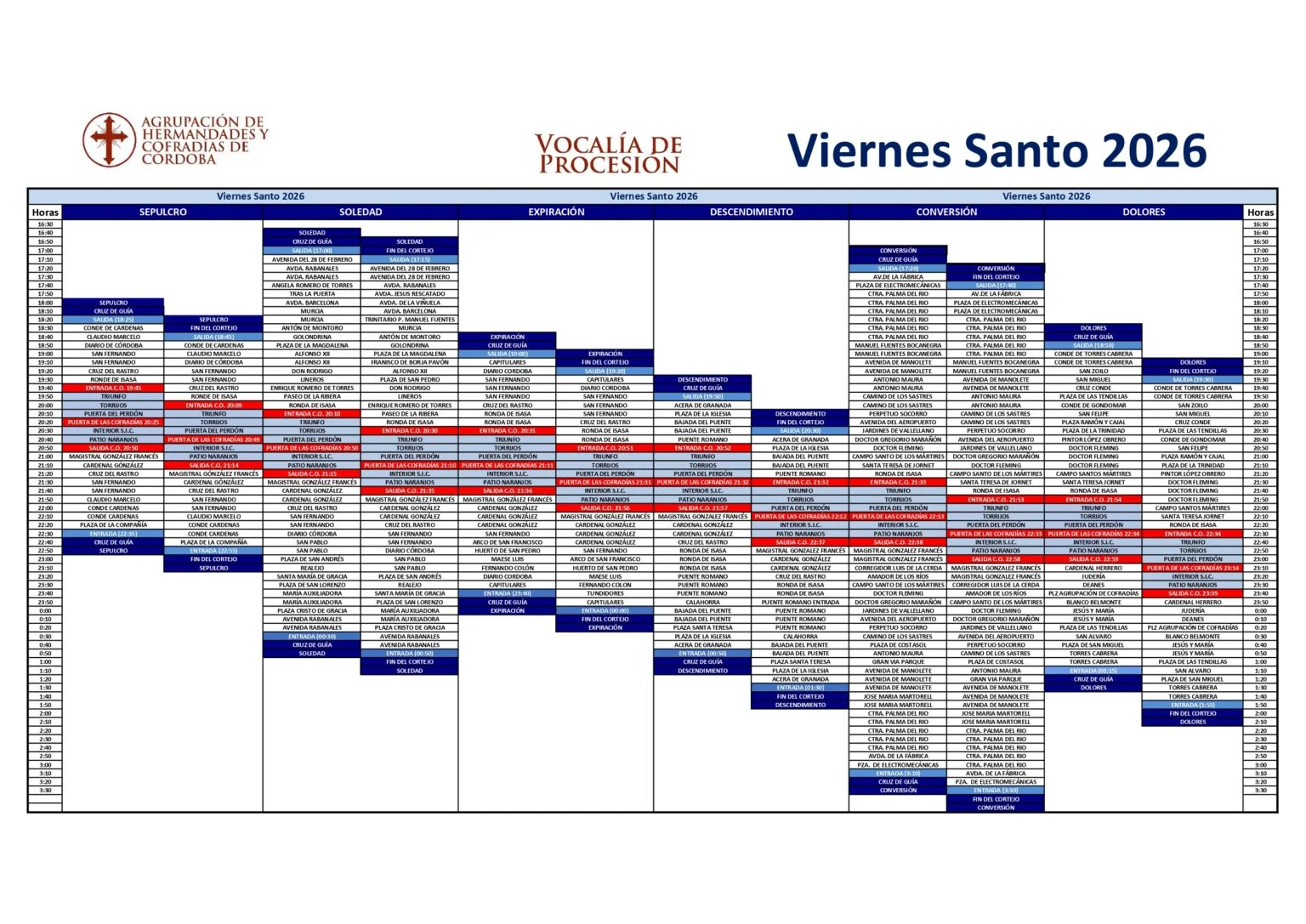 Procesiones Viernes Santo Cordoba 2026